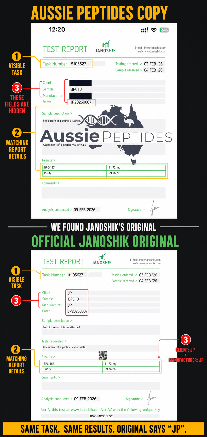 Annotated evidence graphic for Aussie Peptides — One Task Number Exposed the Black Bars